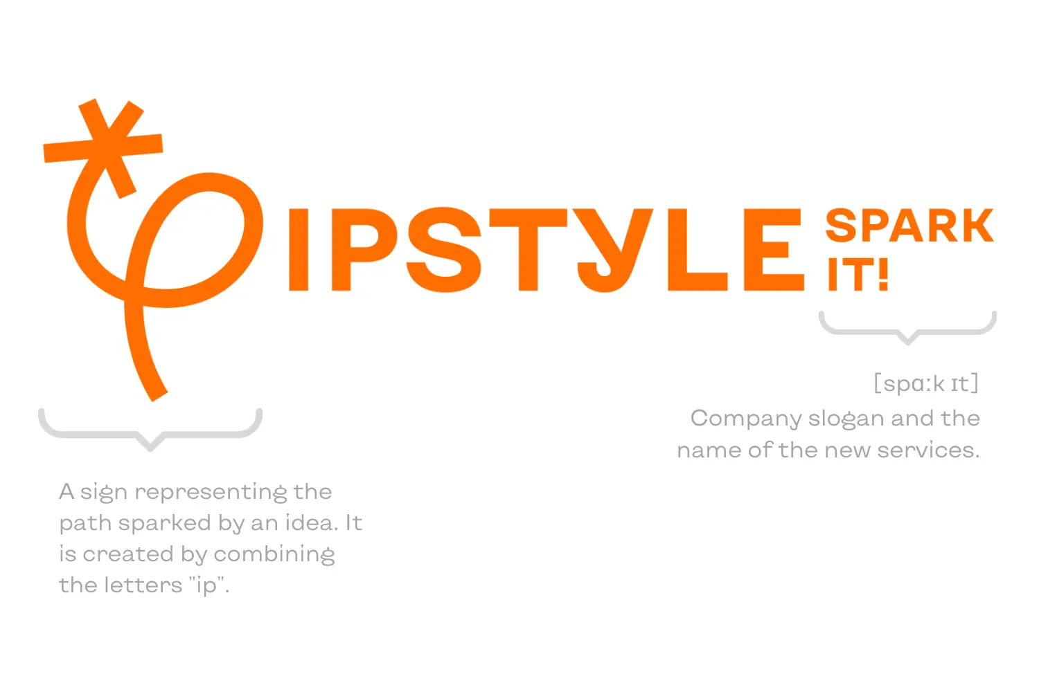 IPSTYLE Rebranding: What And Why is Changing